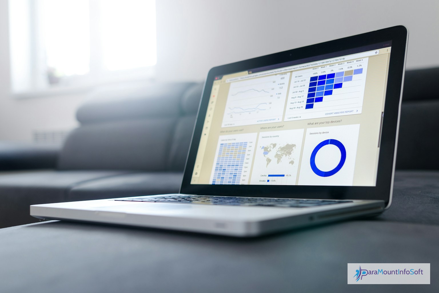 Content Marketing in Jaipur | Paramountinfosoft